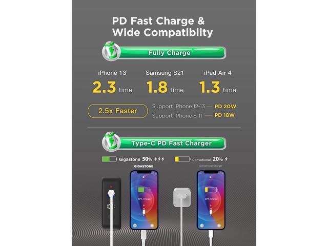 Gigastone 4-in-1 10000mAh Qi Wireless Portable Charger 24W Wireless Power Bank Black