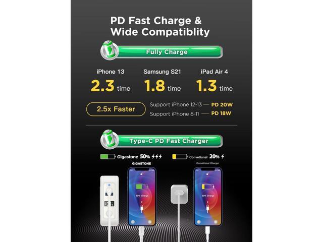 Gigastone 4-in-1 10000mAh Qi Wireless Portable Charger 24W Wireless Power Bank