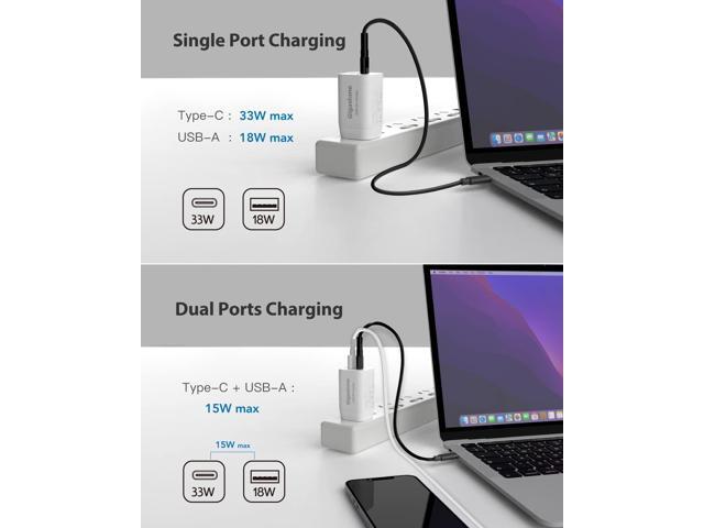 Gigastone 30W USB C Charger Power Go Dual Ports PPS 33W Power Adapter - 2 Pack
