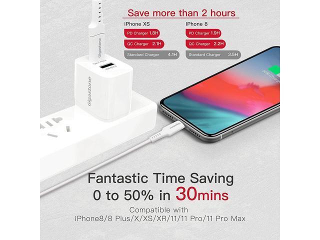 Gigastone 20W Dual Ports USB-A + USB-C Type C Fast Wall Charger PD/QC 3.0 - 2 Pack