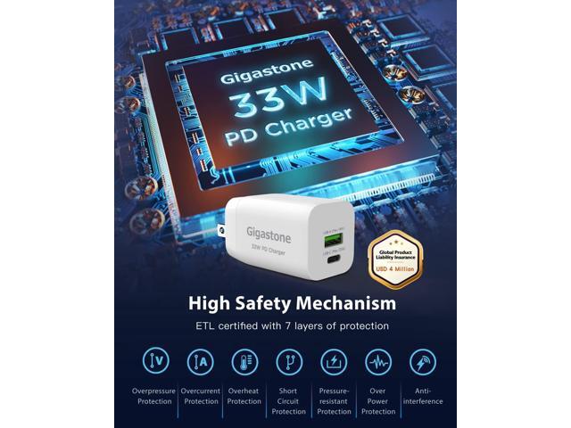 Gigastone 30W USB C Charger Power Go Dual Ports PPS 33W Power Adapter - 1 Pack