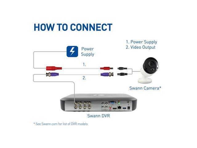 Swann - 200' BNC Extension Cable - White - image 4