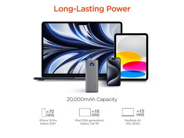 HyperGear PowerPack PRO+ 20000mAh 20W Power Bank