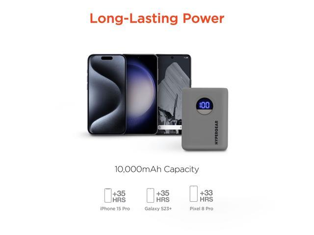 HyperGear PowerPack PRO 10000mAh 20W Power Bank