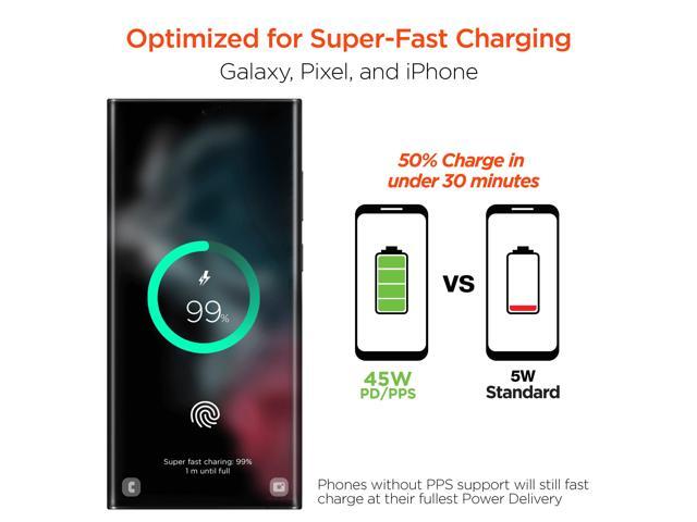 HyperGear PD45W USB-C Wall Charger