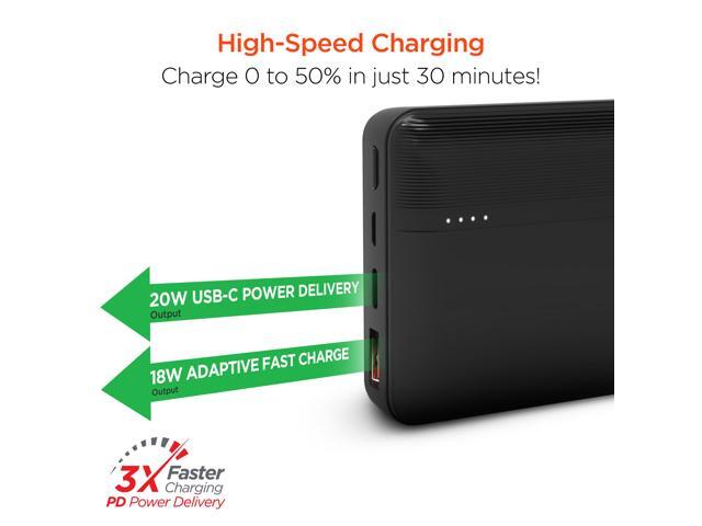 HyperGear 20000mAh 20W PD + USB Power Bank