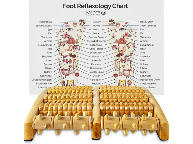 MEDca Dual Foot Massager Roller for Feet, Arches and Heels, Large