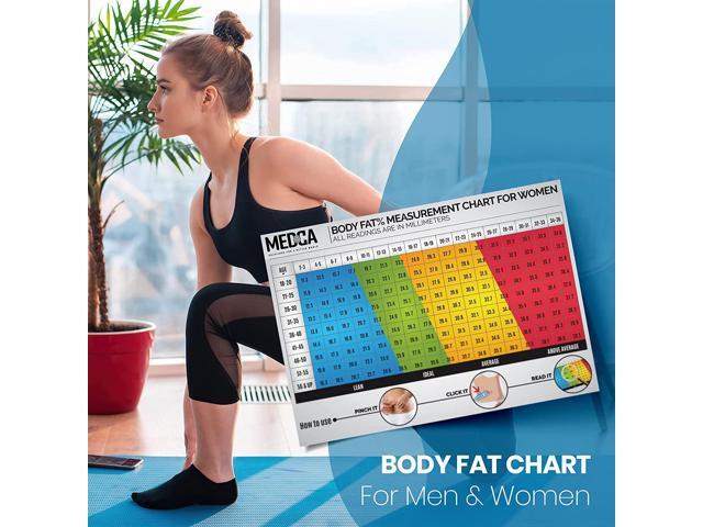 Pro Body Skin Caliper - Handheld BMI Measuring Tool - Accurate Skinfold Caliper Measures Fat for Men and Women, for Monitoring Fitness and Weight...