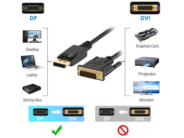 6ft. DisplayPort to DVI Video Cable,Gold Plated DP to HDMI Cable 1080P