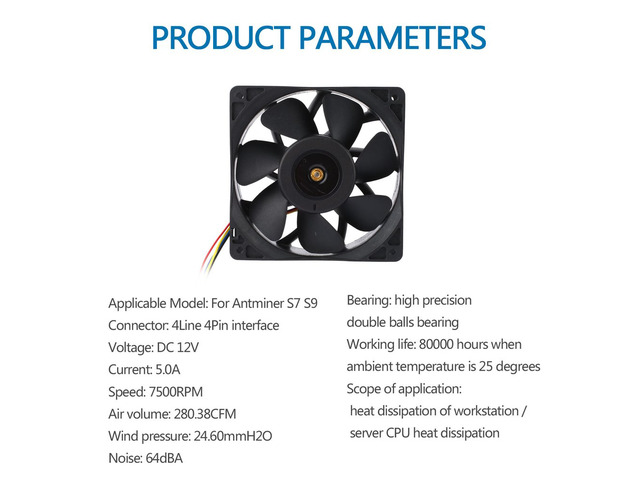 7500RPM High Speed DC12V Violence Miner Cooling Fan,Dual power port,4pin pwm Connector fan for S7 S9