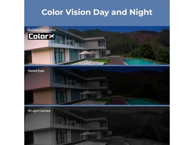 Reolink Argus 4 Pro 4K Solar Security Camera, ColorX Night Vision, 180° Blindspot-Free View, Wireless Outdoor Camera with Dual-Band Wi-Fi 6, Smart...