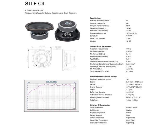 Sound Town 4-Pack 5 Full Range Speakers Replacement Drivers for PA DJ Speakers Column Speakers (STLF-C4-4PACK) - image 7