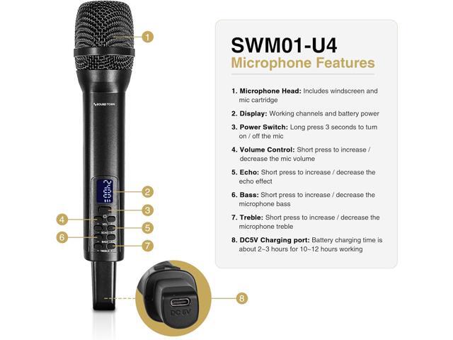 Sound Town 2.4G Hz Rechargeable Wireless Microphone System with 4 x Handheld Mic, 1/4' Mini Portable Receiver, Built-in EQ, Effects for Karaoke,...