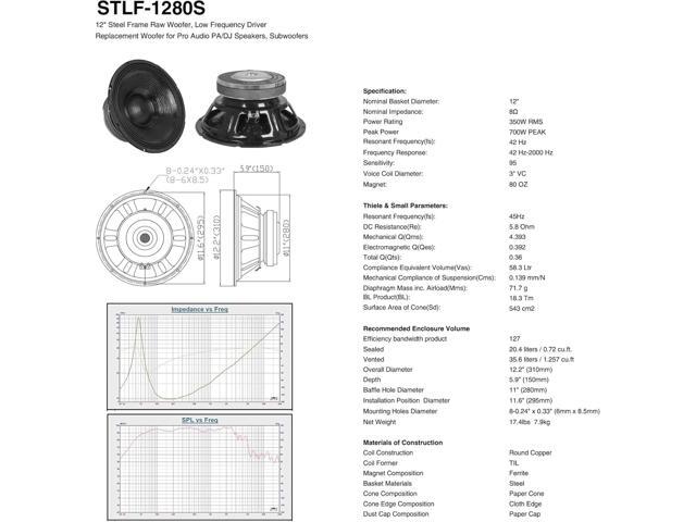 Sound Town 12” 350W Steel Frame Raw Subwoofer (Low Frequency Driver) w/ 3 Voice Coil 80 oz Magnet Replacement Woofer for PA/DJ Speaker Subwoofer Cabinets (STLF-1280S) - image 5