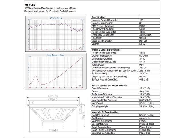 Sound Town 15 250W Steel Frame Woofer (Low Frequency Driver) (MLF-15) - image 6