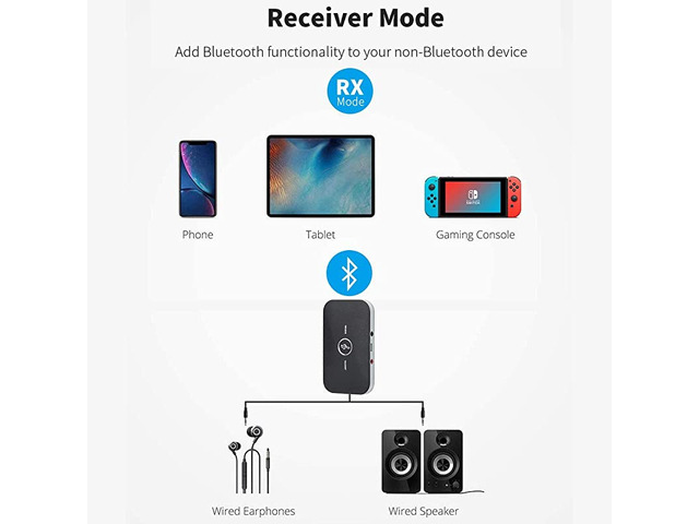 Bluetooth 5.0 Transmitter Receiver, 2-in-1 Wireless 3.5mm Adapter, Low Latency Bluetooth Audio Adapter for Wired Speakers, Headphones,Car,iPod,...