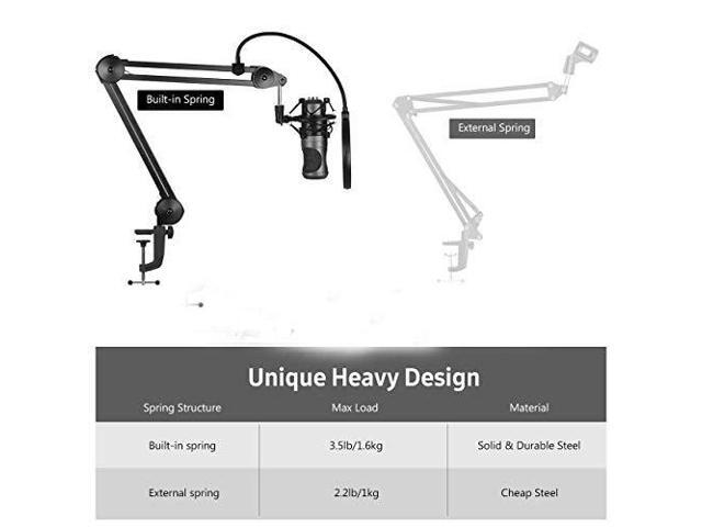 Microphone Stand Sturdy Swivel Mount Studio Suspension Mic Clip Adjustable Boom Studio Scissor Arm Spring Builtin Stand for Blue Yeti Snowball...