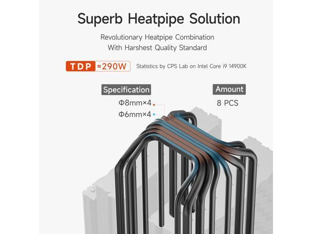 PCCOOLER CPS RZ820 Dual Tower CPU Air Cooler, 8 Heat Pipes, 290W TDP, Magnetic Aluminum ARGB Top Cover, 165mm Tall, 120mm & 140mm PWM Fans, for...