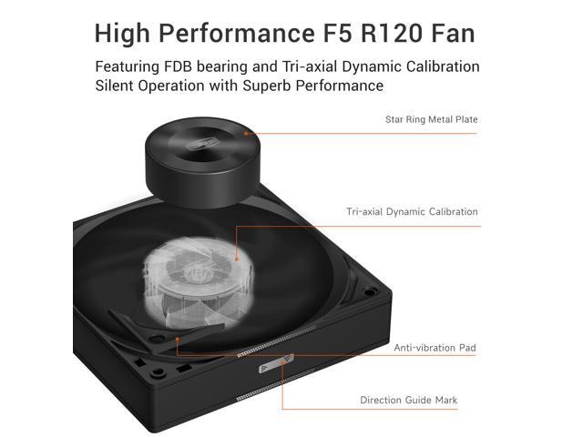 PCCOOLER CPS RZ500 CPU Air Cooler, 5 Direct Contact Heat Pipes, Fully Covering CPU Hotspot, 255W TDP, 155mm (H), 120mm PWM Fan, for AMD AM5/AM4 &...