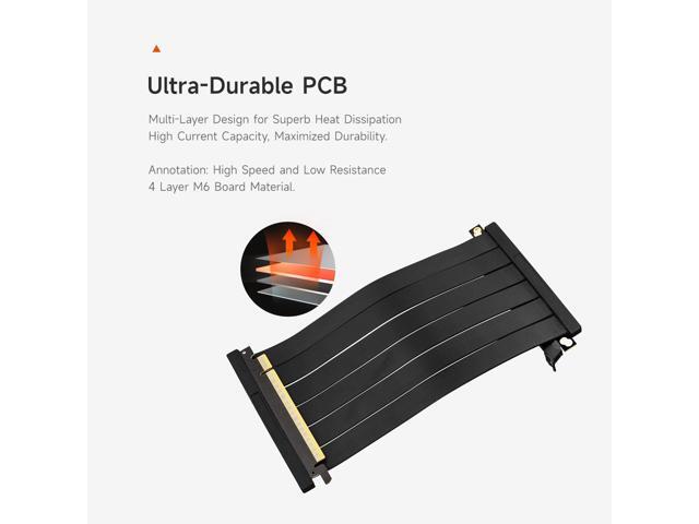 PCCOOLER CPS RC185 PCI-E 4.0 X16 Riser Cable, 180 Degree Dual Reverse GPU Extension Cable, 185mm, Black
