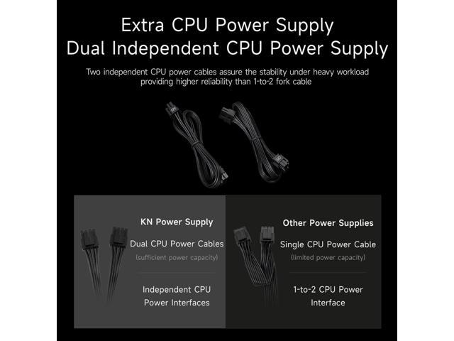 PCCOOLER CPS KN650 Fully Modular Power Supply, 80 PLUS Gold 650W PSU, Native 12V-2x6 Connector, ATX 3.1 & PCIe 5.1 Ready, Dual CPU Power Cables,...
