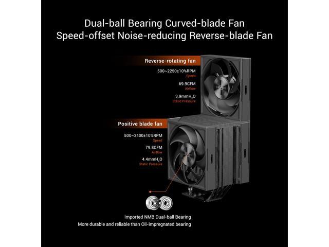 PCCOOLER CPS RZ700D Single Tower CPU Air Cooler, 7 Heat Pipes, 270W TDP, Magnetic Top Cover, Buckle-Free Design, Dual Ball Bearing, RAM Freedom,...