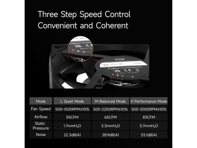 PCCOOLER CPS F7 X120 ARGB High-Performance 120mm Case Fans, Wireless Connection PC Fans w/ 3 Modes up to 3000RPM, 3-Phase 6-Slot Motor, Silent...