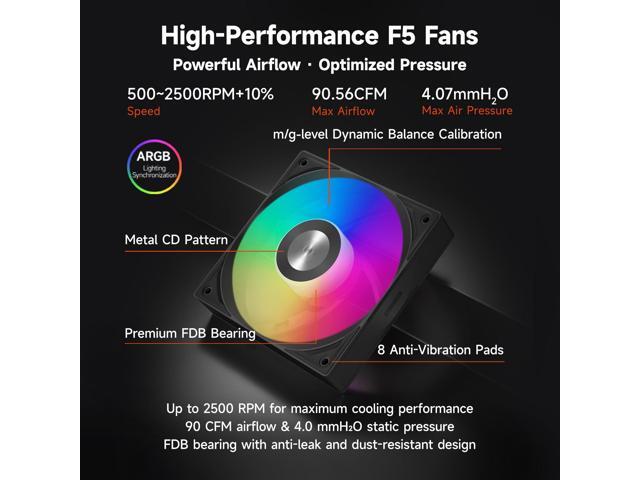 PCCOOLER CPS DC360 Pro ARGB Display AIO CPU Liquid Cooler, 360mm Radiator, 310W TDP, Customizable 2.4' IPS LCD Display, Ceramic Bearing, for Intel...