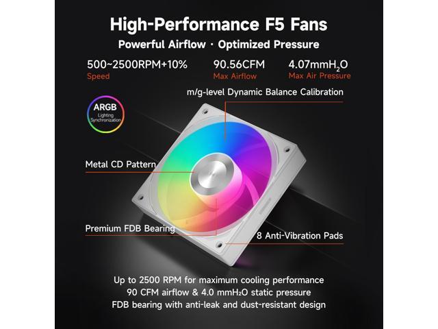 PCCOOLER CPS DC360 Pro ARGB Display AIO CPU Liquid Cooler, 360mm Radiator, 310W TDP, Customizable 2.4' IPS LCD Display, Ceramic Bearing, for Intel...