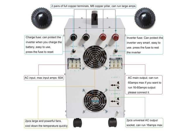 3000w Pure Sine Wave Off Grid Power Inverter+ Max 80A Battery Charger+UPS+LCD Display 9000w Peak DC to AC Converter Generator DC12v to AC110v 60Hz