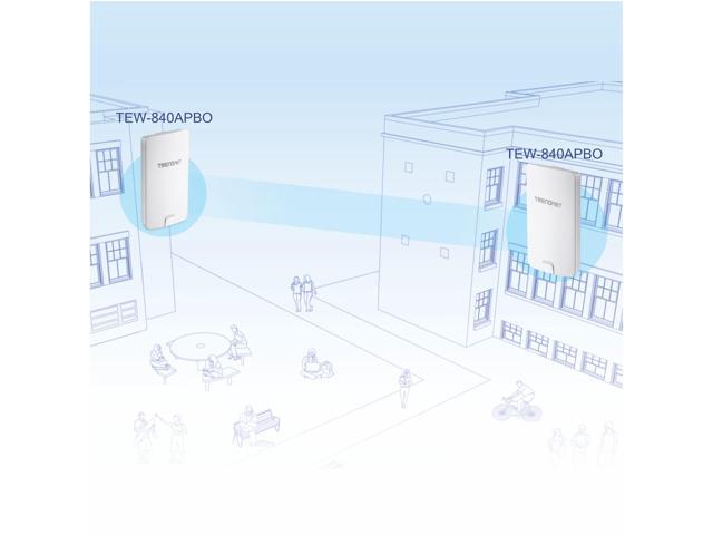 TRENDnet 14 DBI WiFi AC867 Outdoor Poe Preconfigured Point-to-Point Bridge Kit, 4 DBI Directional Antennas, for Point-to-Point WiFi Bridging...