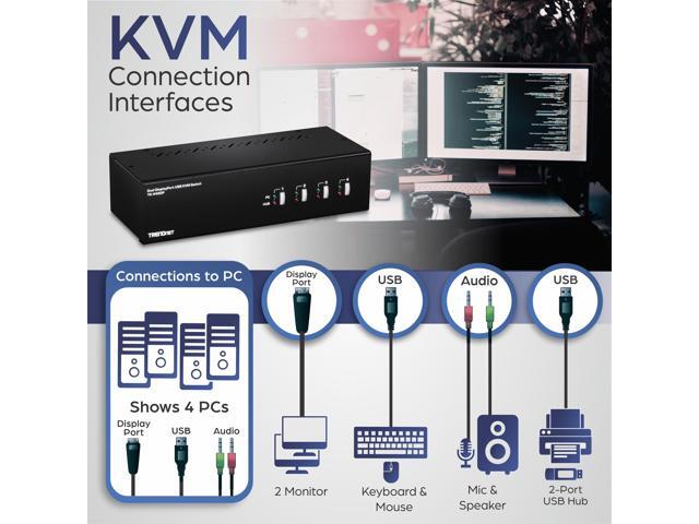 TRENDnet 4-Port Dual Monitor DisplayPort KVM Switch With Audio, 2-Port USB 2.0 Hub, 4K UHD Resolution Up To 3840 x 2160, Connect 4 DisplayPort...