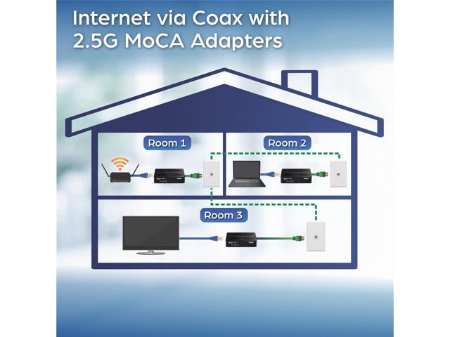 TRENDnet Ethernet Over Coax MoCA 2.5 Adapter, TMO-312C, Backward Compatible with MoCA 2.0/1.1/1.0, RJ-45 Gigabit LAN Port, Supports Net Throughput...