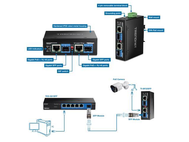 TRENDnet TI-BF22SFP, 2-Port Industrial SFP to Gigabit PoE++ Media Converter