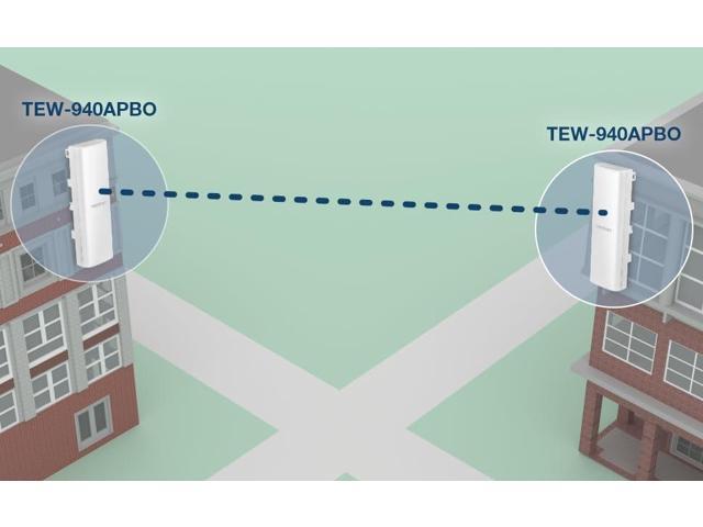 TRENDnet 14 dBi WiFi 6 AX1200 Outdoor Directional PoE Access Point Bridge Kit, TEW-940APBO2K, Includes Two Preconfigured TEW-940APBO Access...