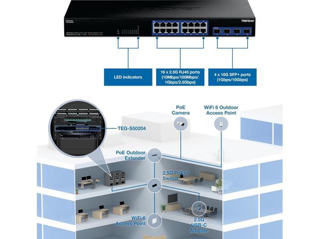 TRENDnet TEG-S50204,20-Port 2.5G/Multi-Gig Switch with 10G SFP+ Ports