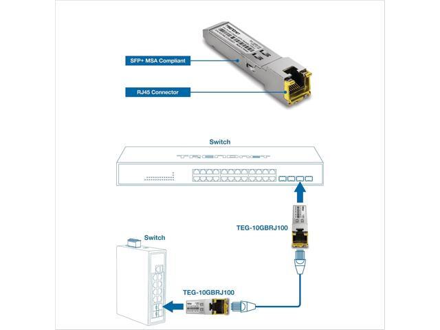 TRENDnet 10G SFP+ to RJ-45 Transceiver, SFP+ Module Up to 100m (328ft.), TEG-10GBRJ100, Hot Pluggable, NDAA & TAA Compliant, Multi-Source Agreement...