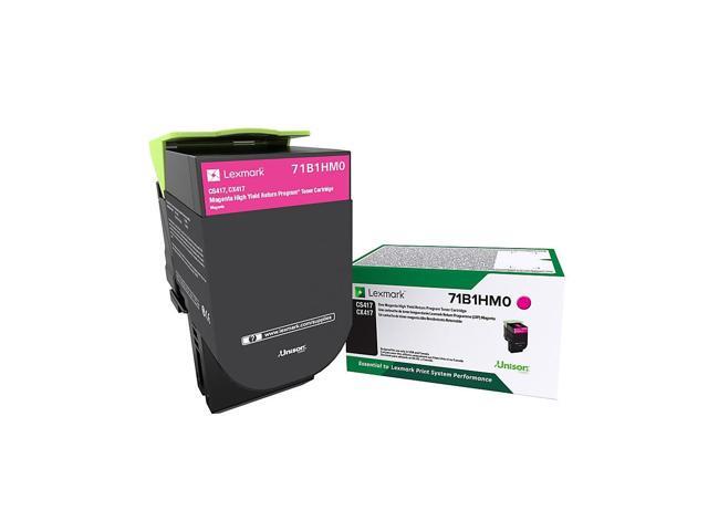 MAGENTA HIGH YLD RETURN PROGRAM