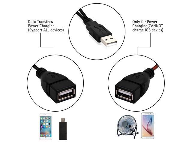 USB 2.0 A Male to 2 Dual USB Female Jack Y Splitter Hub Power Cord Extension Adapter Cable