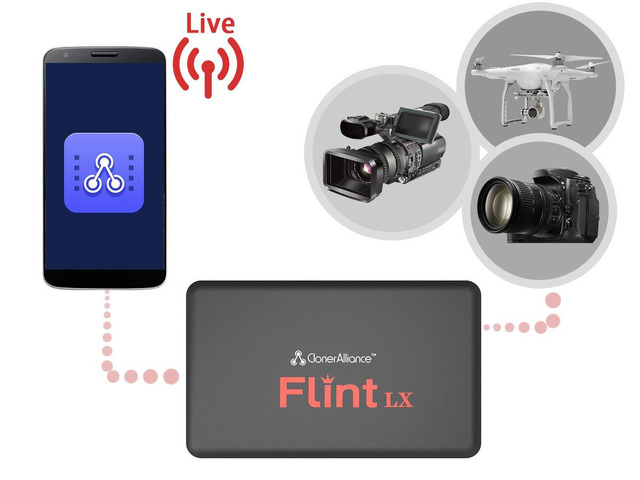 ClonerAlliance Flint LX, 1080p 60fps USB 3.0 HDMI Video Capture Device with HDMI Out Port. Record Any HDMI Video and Game. Ultra Low Latency....