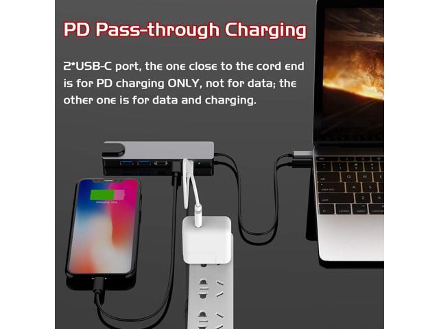 USB C Hub, USB Type C Adapter with 4K HDMI, RJ45 Ethernet, USB C Power Delivery, 2 USB 3.0 Ports, Compatible with MacBook Pro, Type-C Windows Laptops