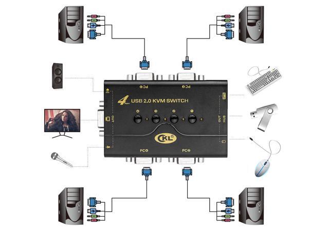 41UA USB 2.0 VGA KVM Switch with USB Hub + Cables Support Audio Microphone 2048x1536 (4 Port Manual)