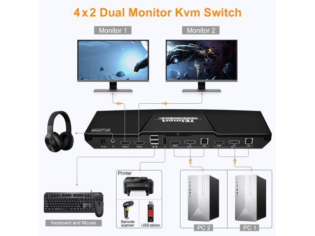 TESmart KVM Switch HDMI+DisplayPort,2 In 2 Out,Dual Monitor KVM Switch,support 4K 3840*2160@60Hz with Audio interface and USB 2.0