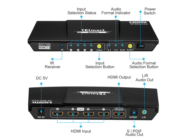 TESmart 4x1 HDMI Switch Ultra HD supports 4K@60Hz 4: 4: 4, 4-port HDMI switch 3DTV pass-through, Support S/PDIF and L/R audio out and IR remote...