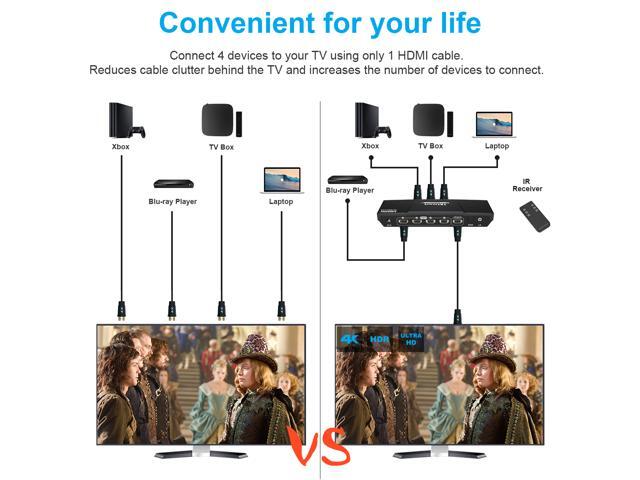 TESmart 4x1 HDMI Switch Ultra HD supports 4K@60Hz 4: 4: 4, 4-port HDMI switch 3DTV pass-through, Support S/PDIF and L/R audio out and IR remote...