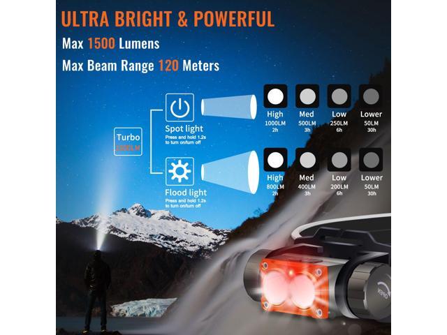 NICRON USB Rechargeable Headlamp With Spot and Flood Light and Red Light Super Bright 1500 Lumen Torch 5 Lighting Modes Waterproof IP65 Headlight...