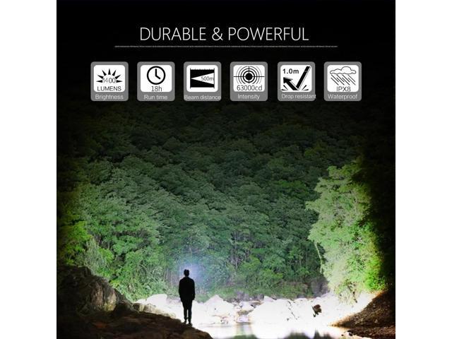 NICRON Rechargeable Flashlight Super Bright 10W 1400lm with 500m Beam Distance IPX8 Waterproof LED USB Type-C Rechargeable Torchlight B60