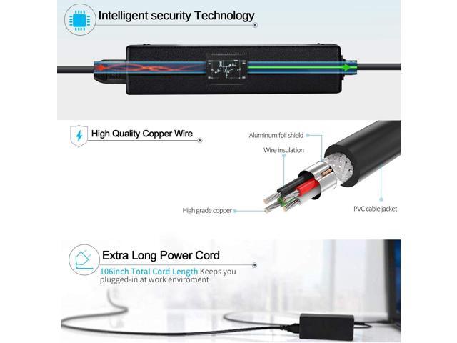 65W Laptop Charger for HP Model 15: 15-ac, 15-af, 15-an, 15-dy, 15-dq, 15-da, 15-db, 15-dw, 15-f, 15-ef, 15-ab 15-au, 15-aw, 15-ay, 15-ba, 15-bn,...