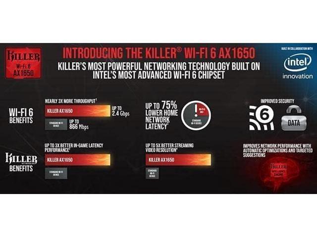 AX1650x Killer Series Desktop Wi-Fi 6 Kit 2.4 Gbps Bluetooth 5.2 Support PCIe x4 No vPro AX200.NGWG. NVXX