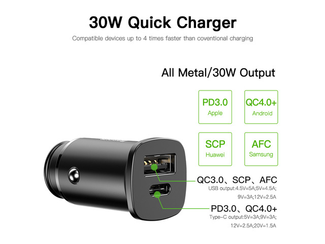 Baseus 30W Dual USB C PD Quick Charge QC 4.0 Car Charger For Mobile Phone Charger Fast USB PD Type C AFC SCP Car Phone Charger